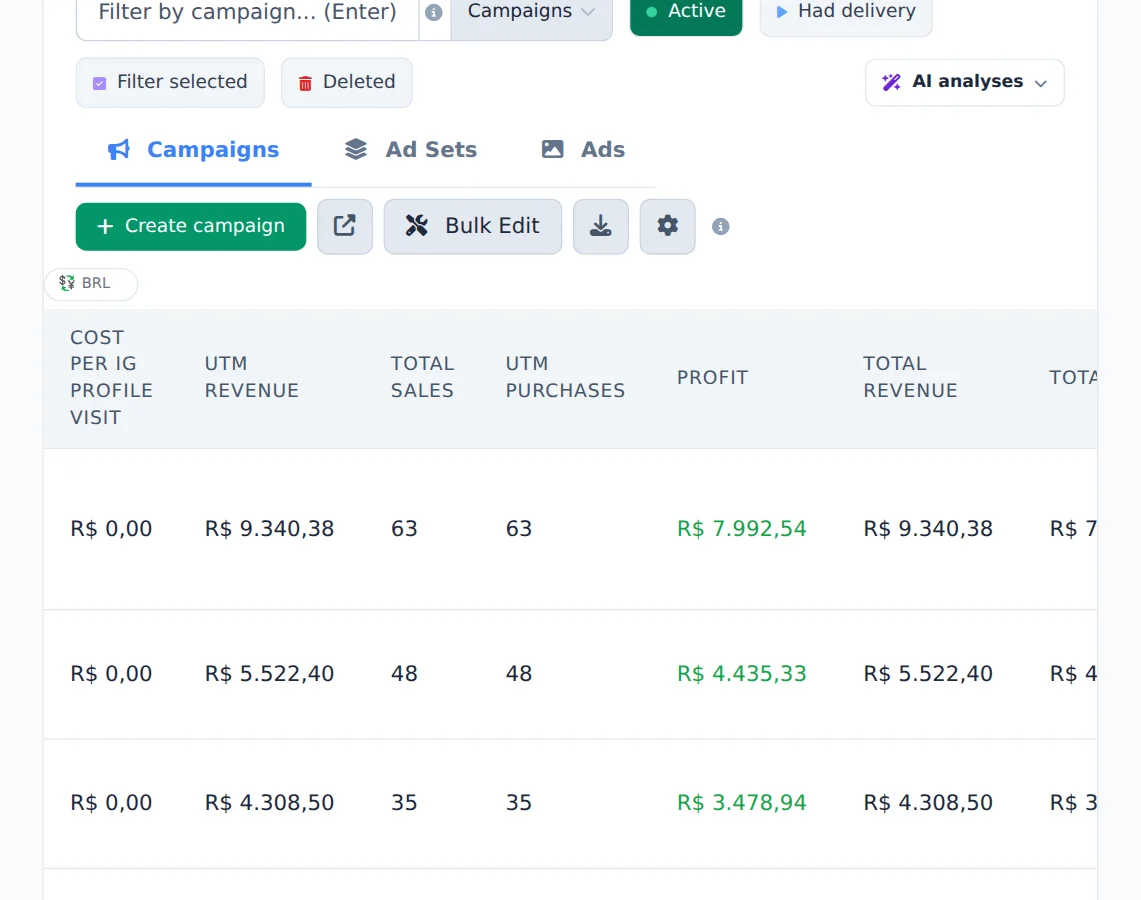 Compare with spend