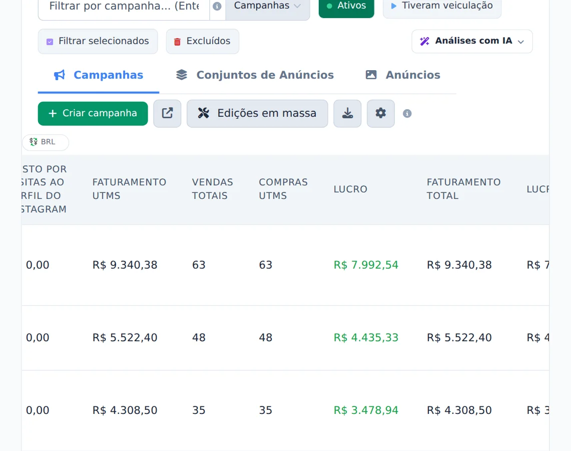 Compare com o gasto