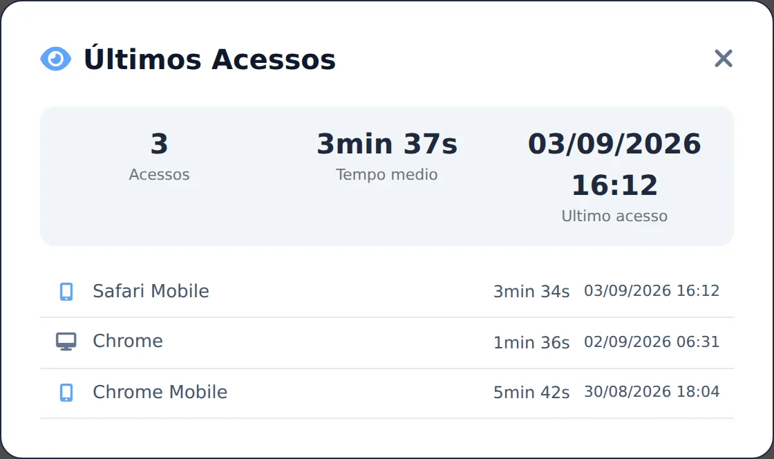 Veja quem abriu