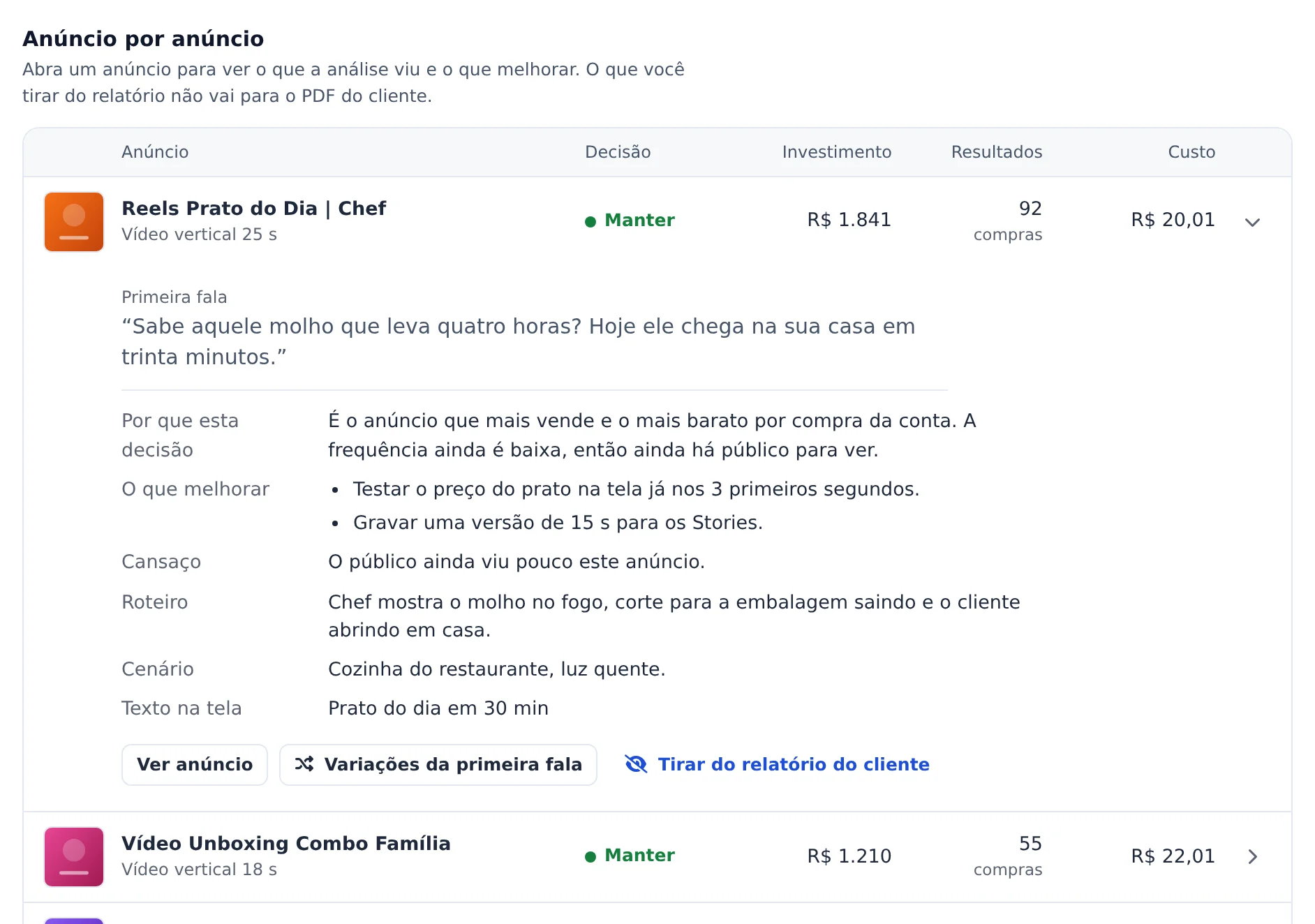 Abra um anúncio para ver a evidência