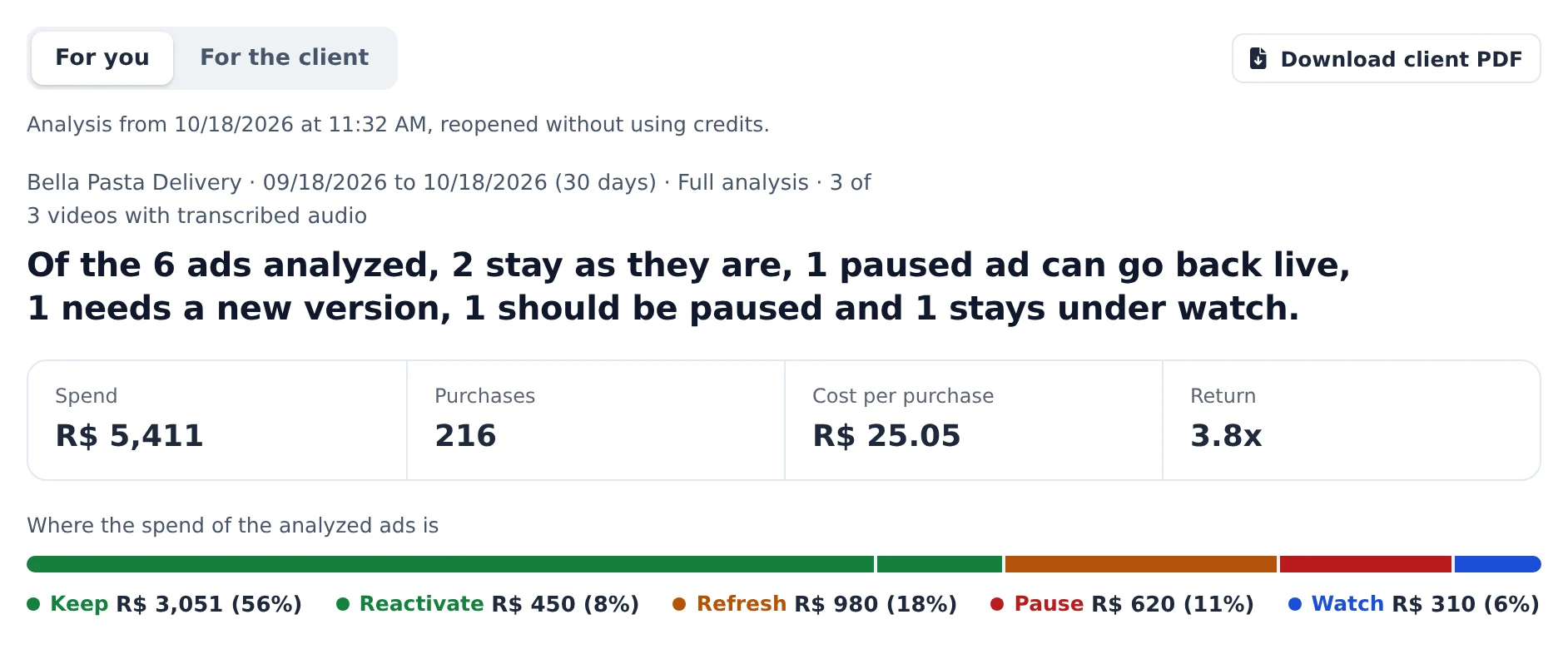 Read the conclusion