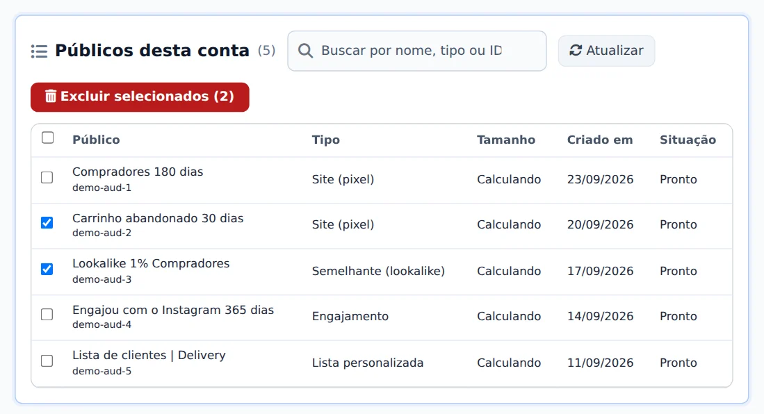 Marque os públicos