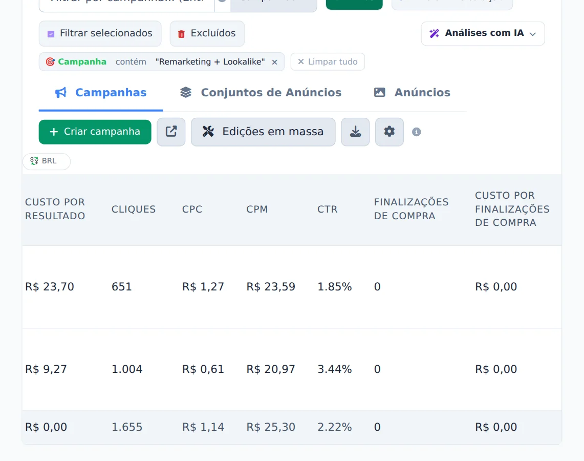 Um termo ou outro
