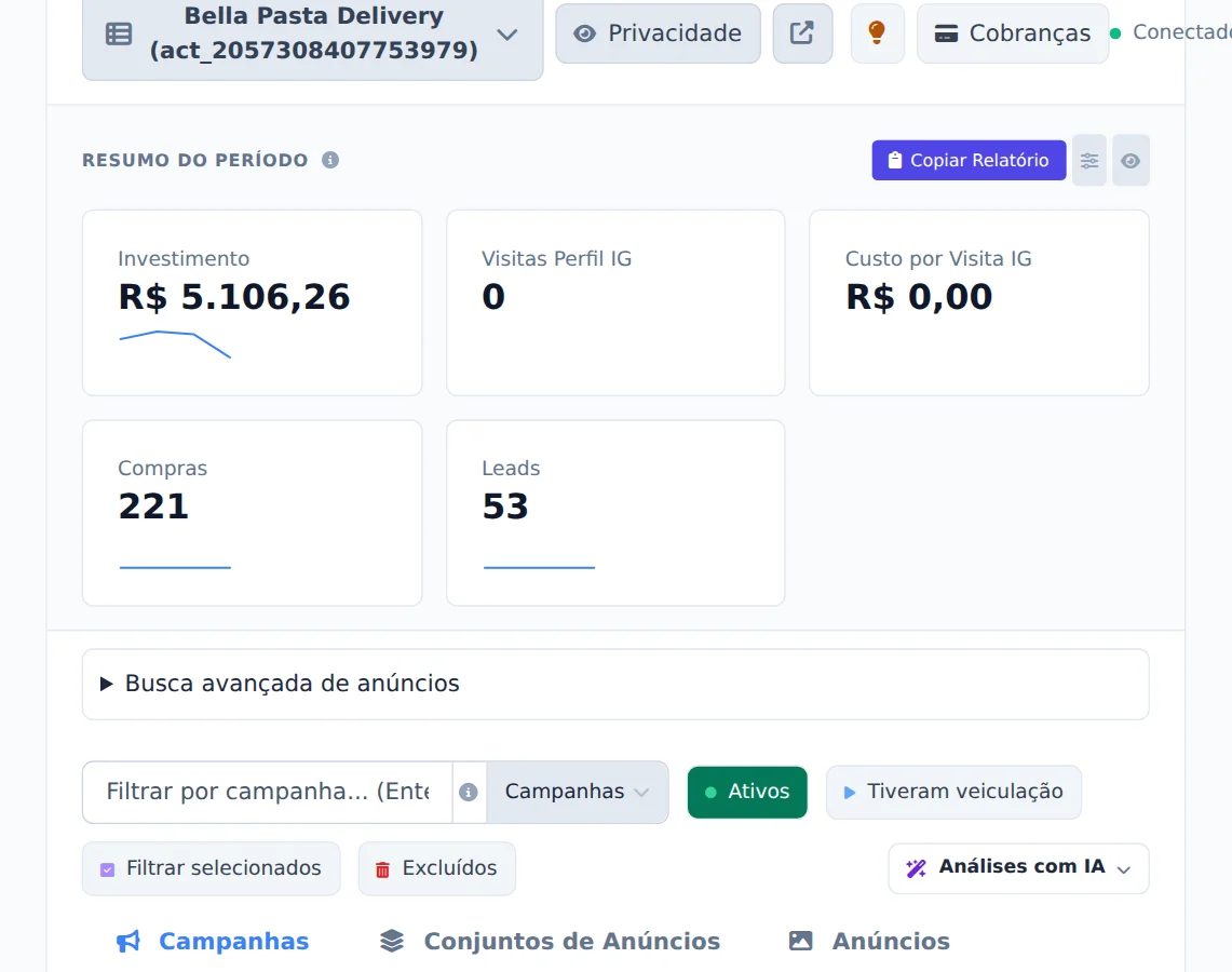 Leia o resumo do período