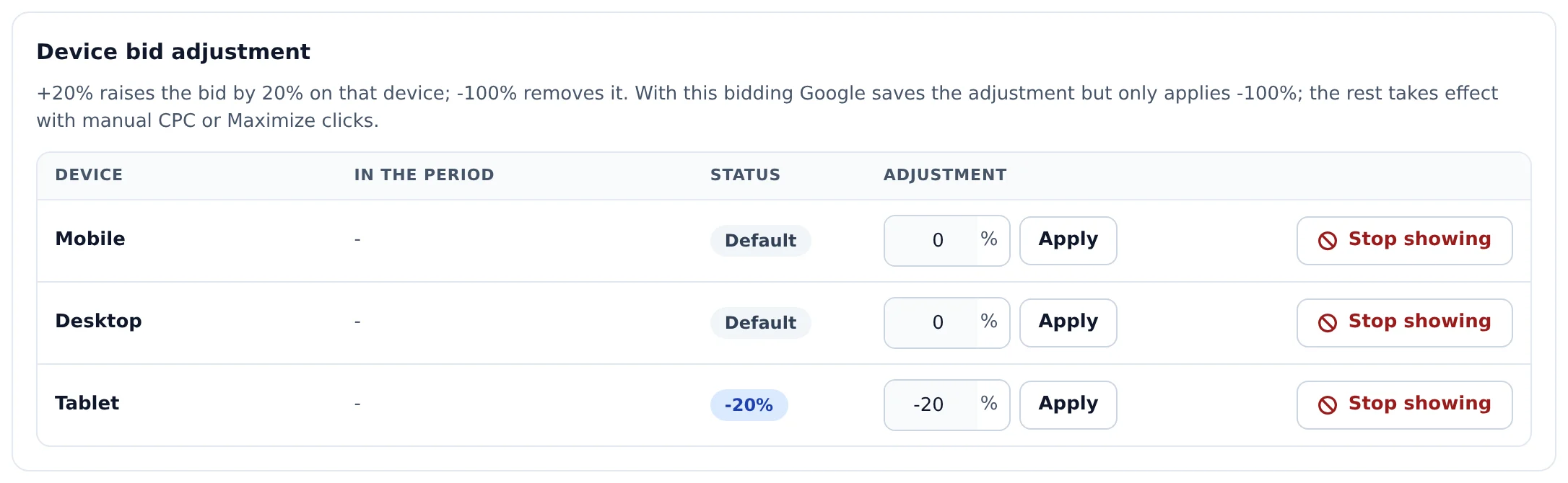 Adjust by device