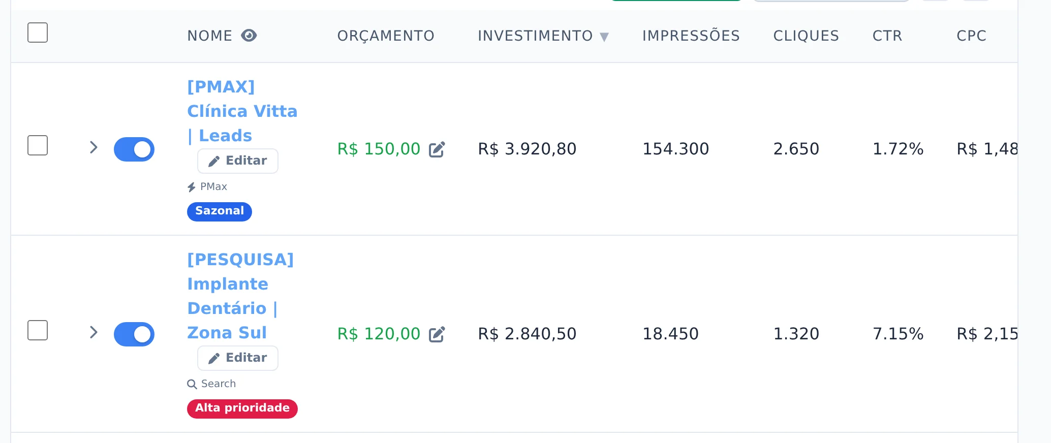 Clique em Editar na campanha