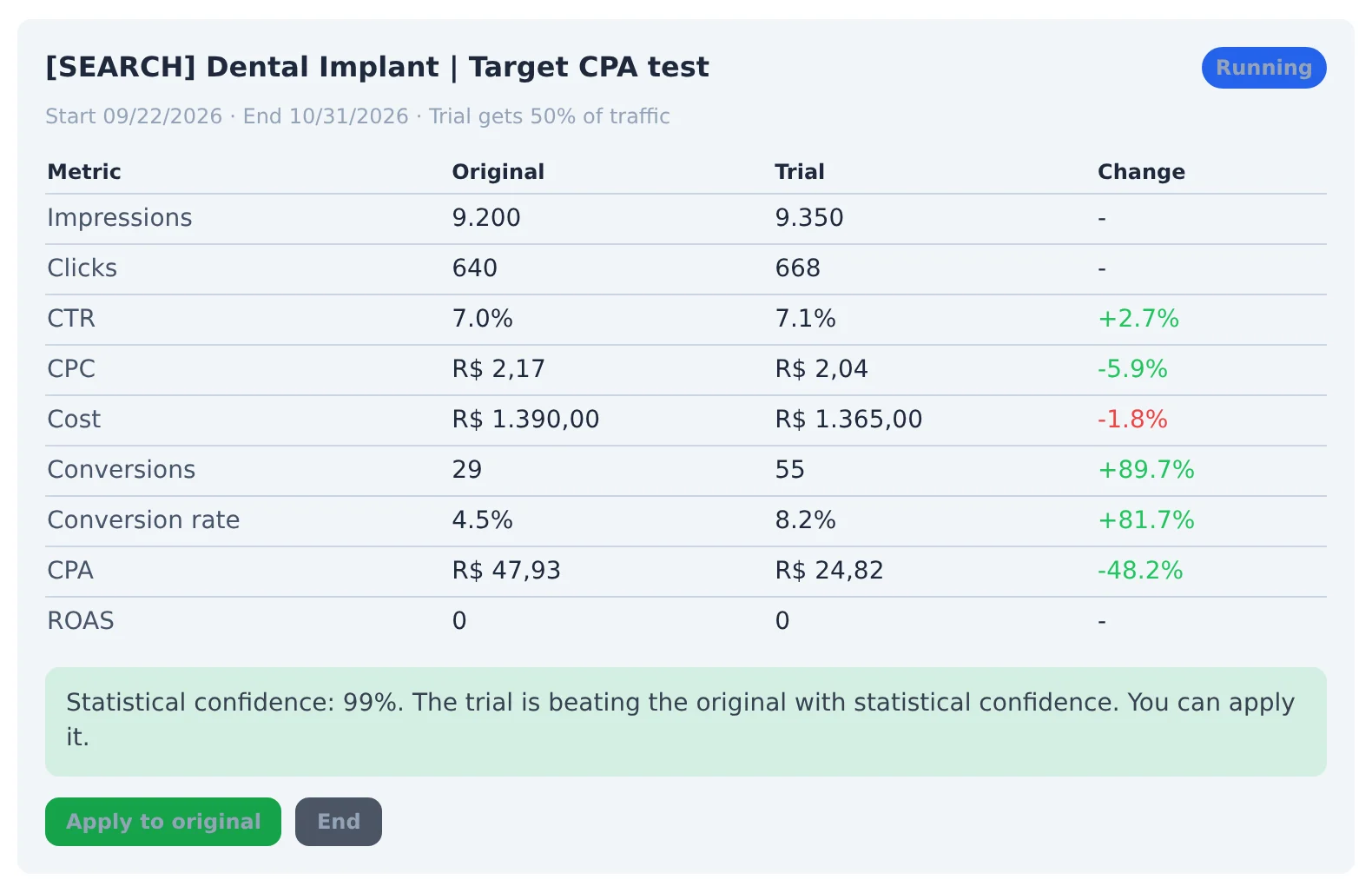 Read the result and decide