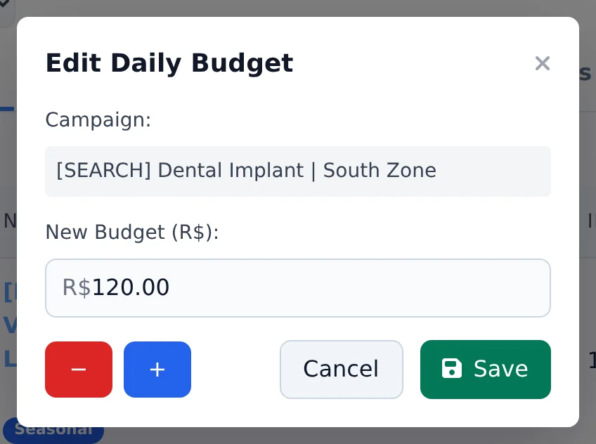 Adjust the budget
