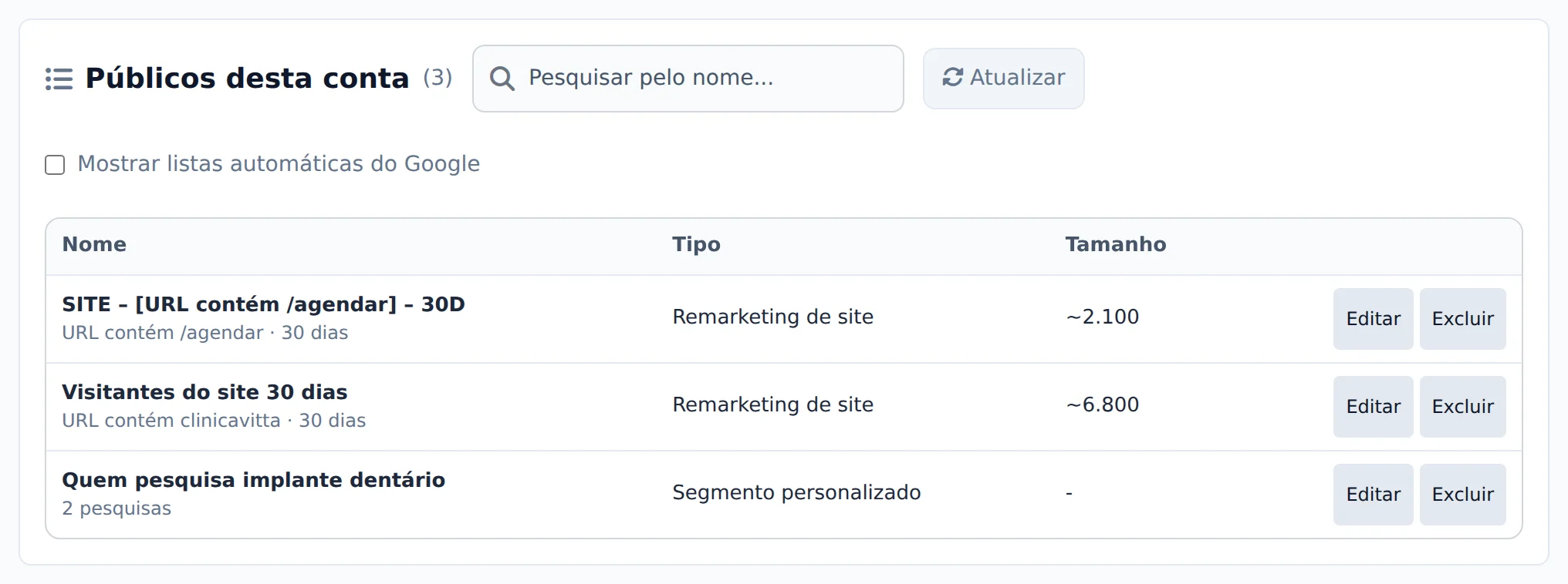 Confira a lista
