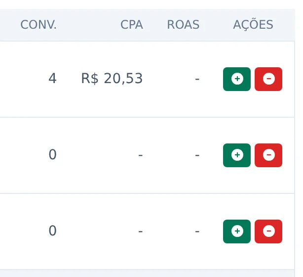 Ache a pesquisa que converte