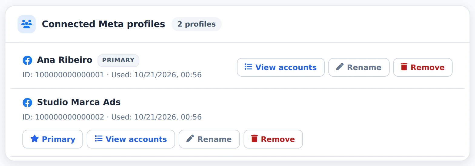 Check the connected profiles