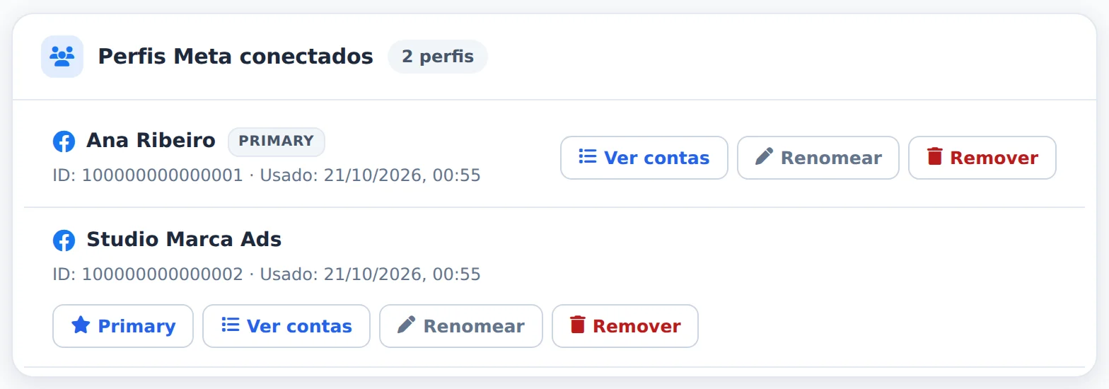 Confira os perfis conectados