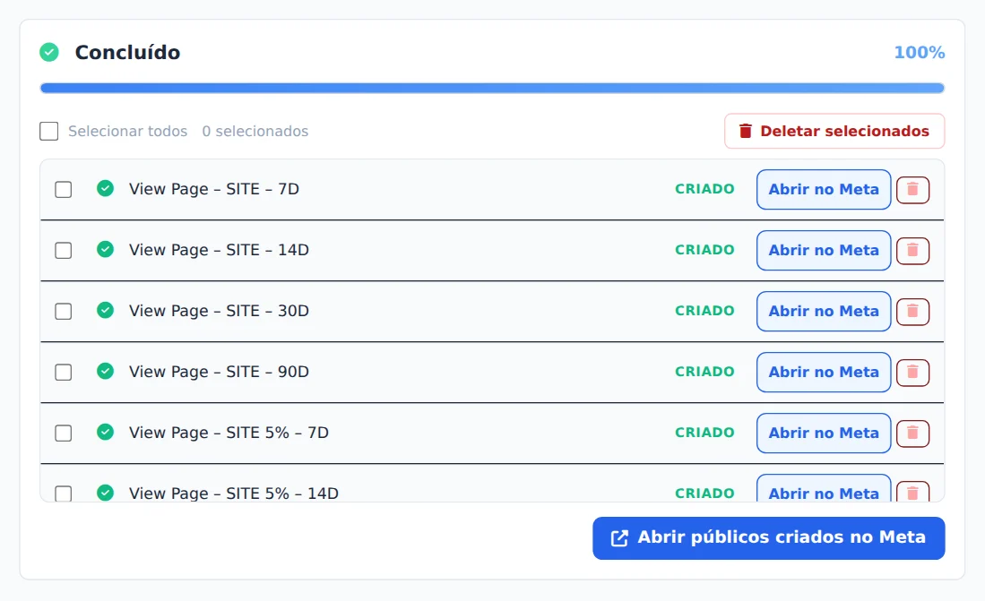 Períodos e criação
