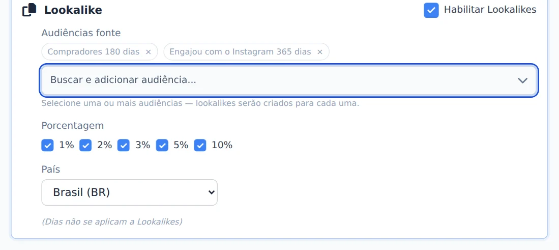Porcentagem e país