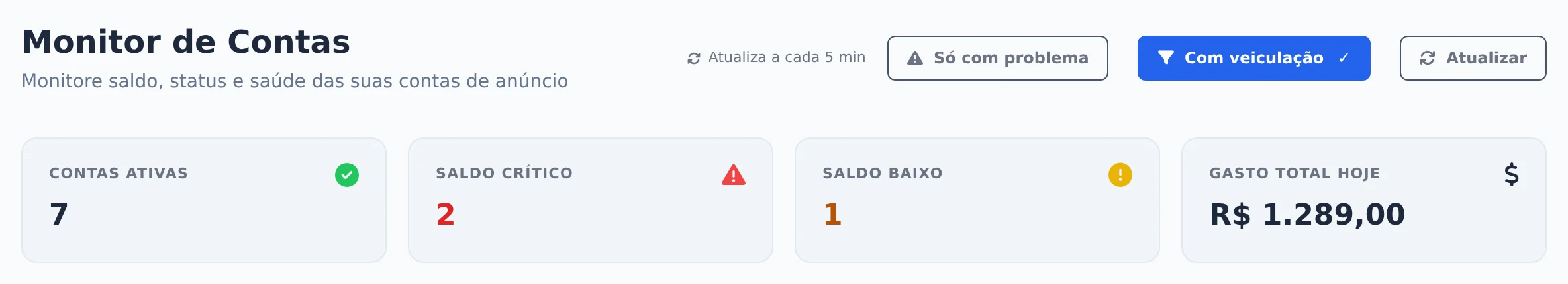 Leia os cartões
