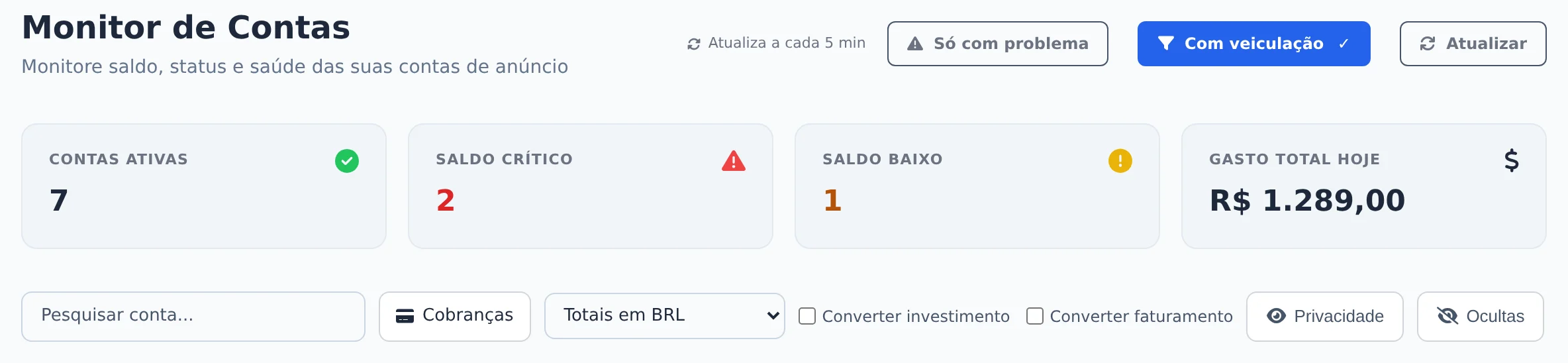 Filtre o que precisa de atenção